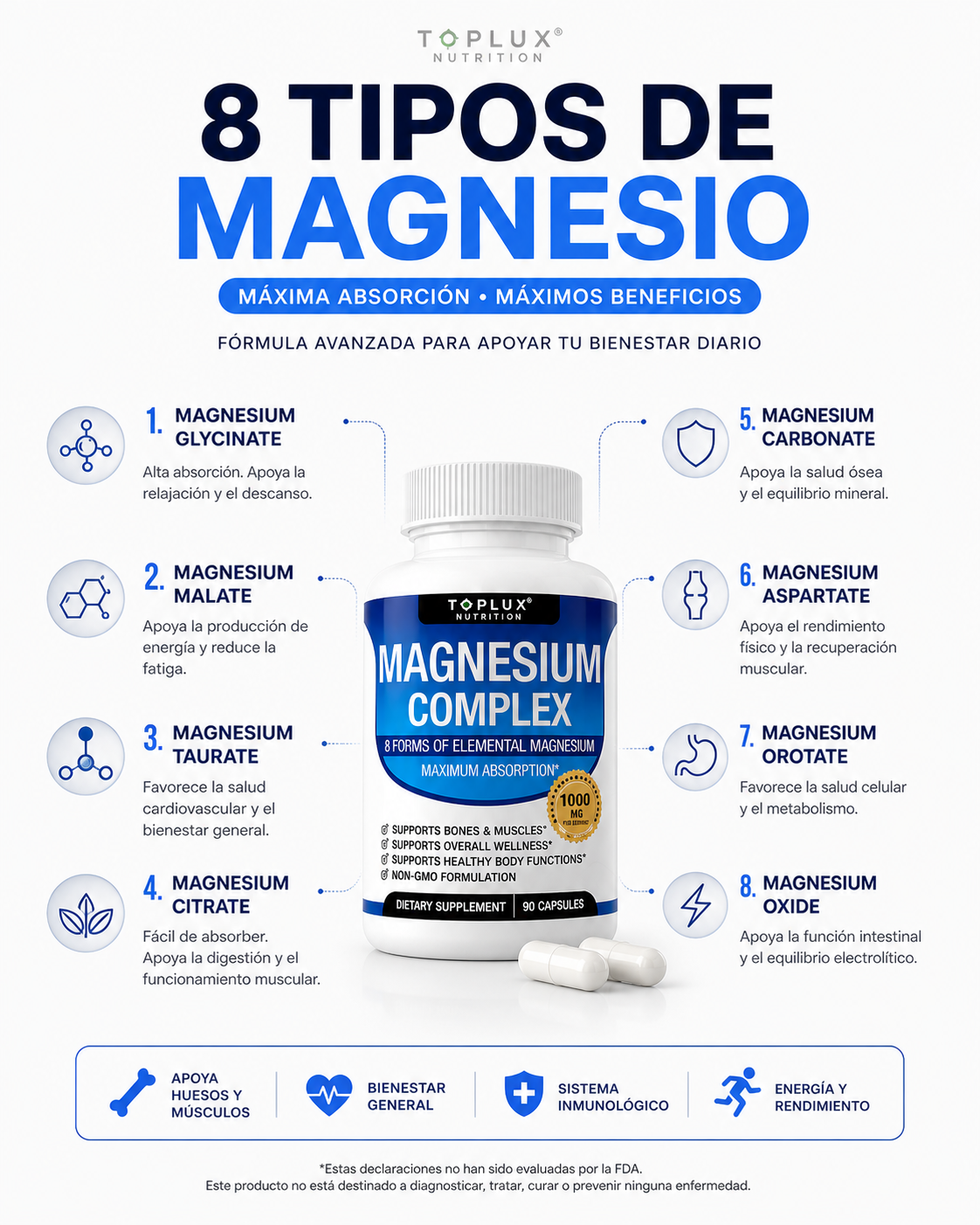 COMBO OFERTA 2 UNIDADES MAGNESIUM COMPLEX  8 EN 1